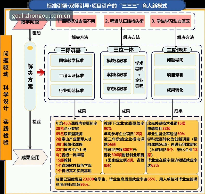 中欧体育官网 中欧体育官网如何满足专业体育爱好者的需求?从版本迭代到赛事覆盖的深度解析
