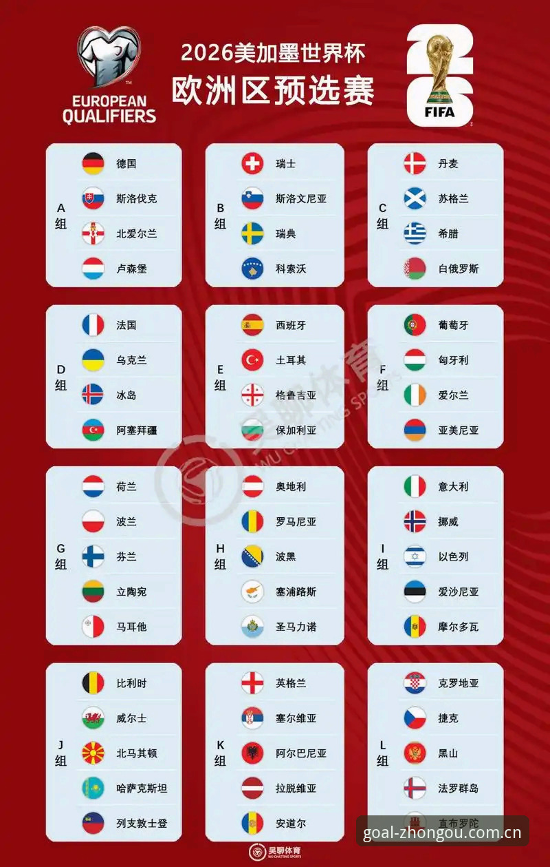 U17世界杯抽签结果解读教程：中欧体育平台带你了解赛事分组与晋级规则